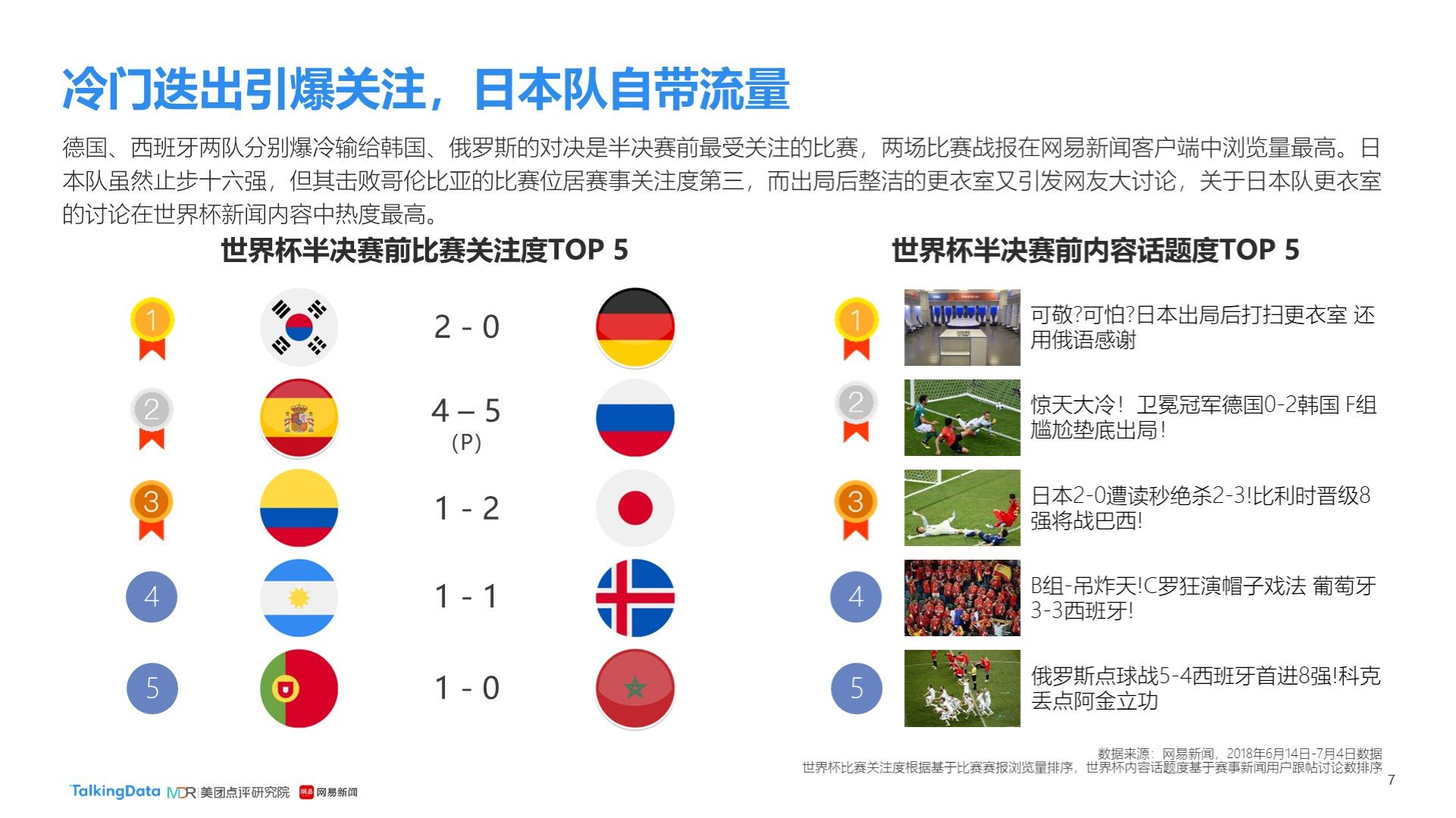 定性的国际
